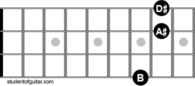 piccolo bass chords b major 7