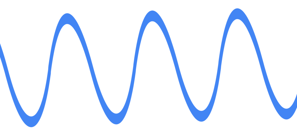 gain vs drive sine wave
